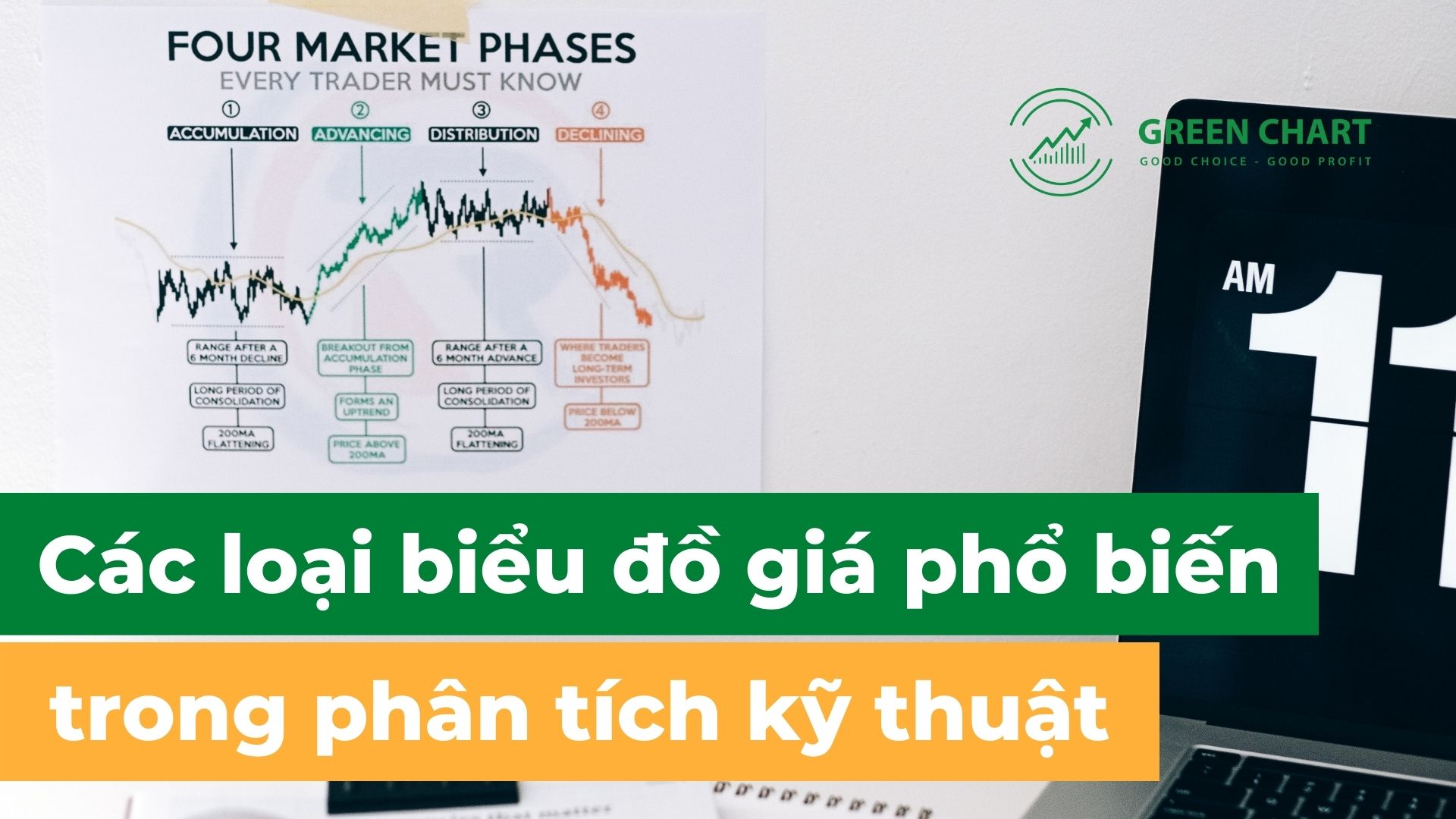 Các loại biểu đồ giá phổ biến trong phân tích kỹ thuật