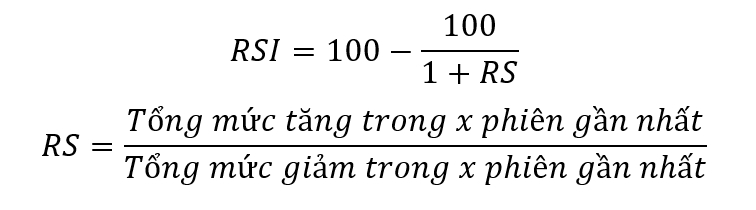 Chỉ báo RSI là gì? Hướng dẫn cách sử dụng chỉ báo RSI hiệu quả nhất 3 Công thức tính chỉ báo RSI