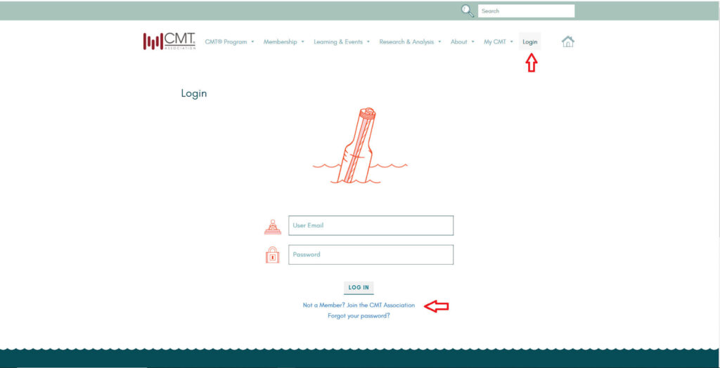 Hướng dẫn đăng ký thi CMT Level 1 2 Hướng dẫn đăng ký thi CMT Level 1