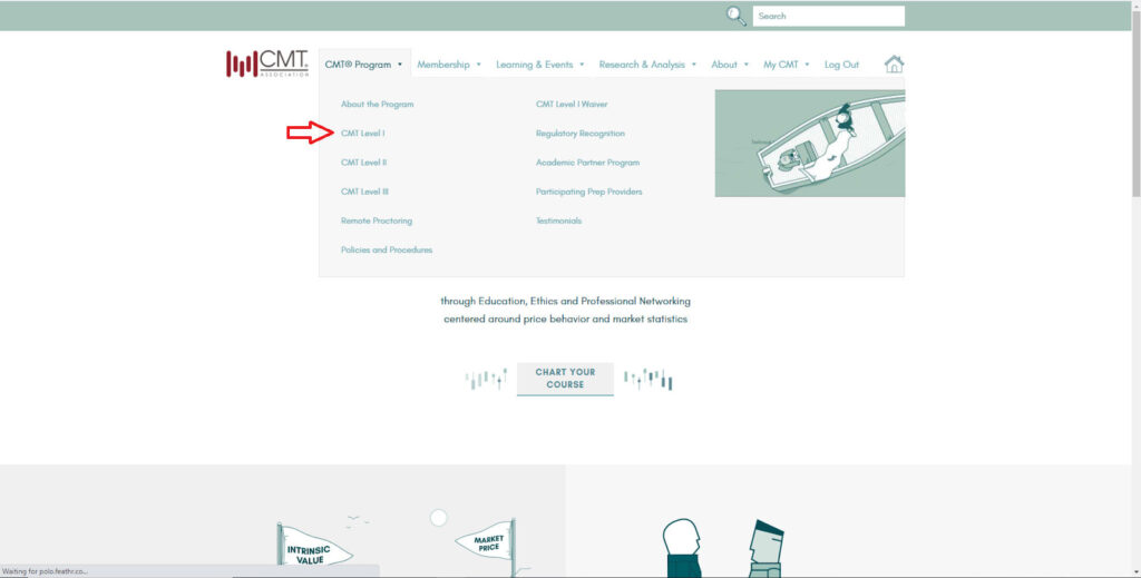 Hướng dẫn đăng ký thi CMT Level 1 3 Hướng dẫn đăng ký thi CMT Level 1