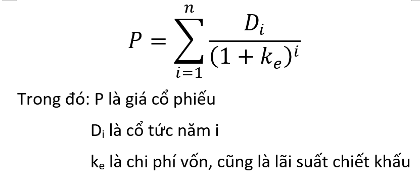 Các phương pháp định giá cổ phiếu phổ biến hiệu quả nhất hiện nay 9 Các phương pháp định giá cổ phiếu phổ biến hiệu quả nhất hiện nay