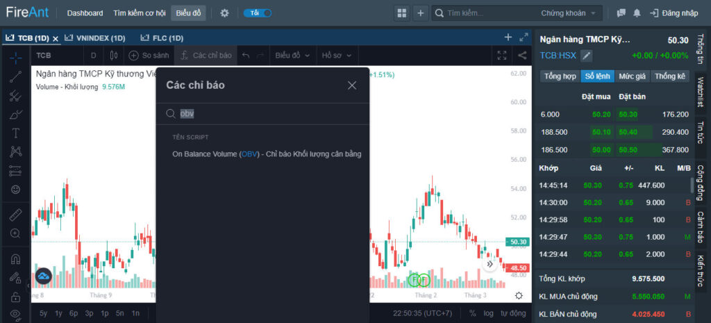 Chỉ báo kỹ thuật OBV (On Balance Volume) và ứng dụng trong giao dịch 2 Chỉ báo kỹ thuật OBV (On Balance Volume) và ứng dụng trong giao dịch