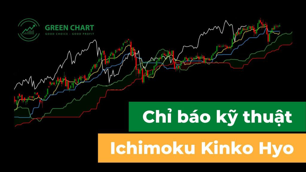 Chỉ báo kỹ thuật Ichimoku là gì? Hướng dẫn toàn diện về chỉ báo Ichimoku