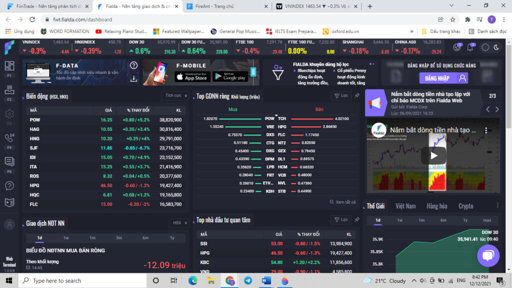 Các website, ứng dụng theo dõi chứng khoán tốt nhất hiện nay 12 Các website, ứng dụng theo dõi chứng khoán tốt nhất hiện nay
