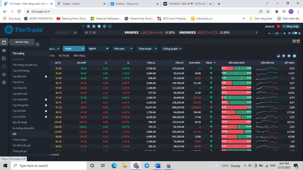 Các website, ứng dụng theo dõi chứng khoán tốt nhất hiện nay 11 Các website, ứng dụng theo dõi chứng khoán tốt nhất hiện nay