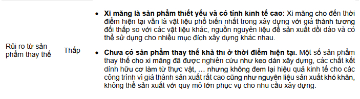 Mô hình 5 lực lượng cạnh tranh của Michael Porter 4 Mô hình 5 lực lượng cạnh tranh của Michael Porter