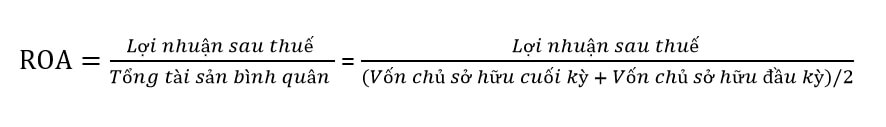 Chỉ số ROA và ứng dụng trong phân tích cổ phiếu