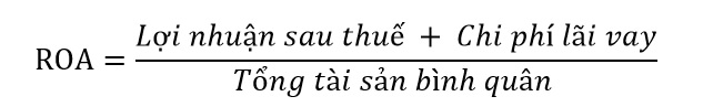 Chỉ số ROA và ứng dụng trong phân tích cổ phiếu