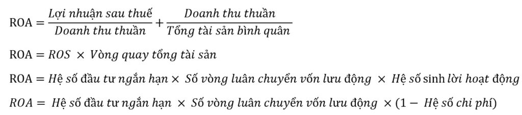 Chỉ số ROA và ứng dụng trong phân tích cổ phiếu