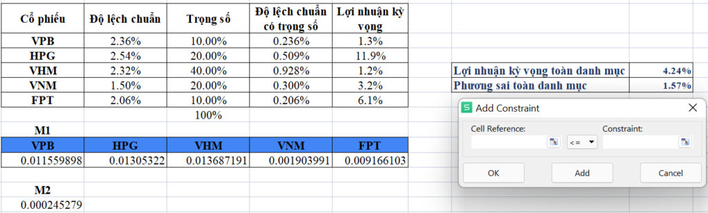 Các phương pháp tối ưu hóa danh mục đầu tư (Phần 1)