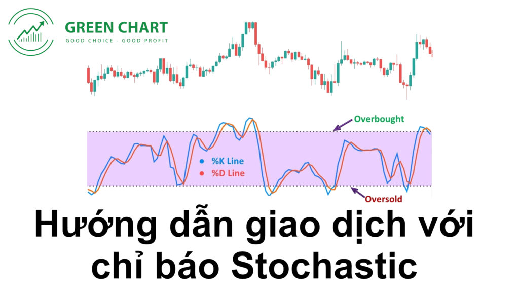 Chỉ báo kỹ thuật: Stochastic