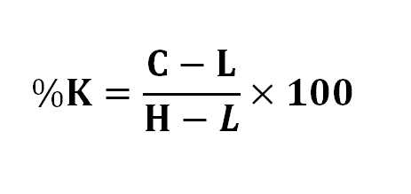 Chỉ báo kỹ thuật: Stochastic