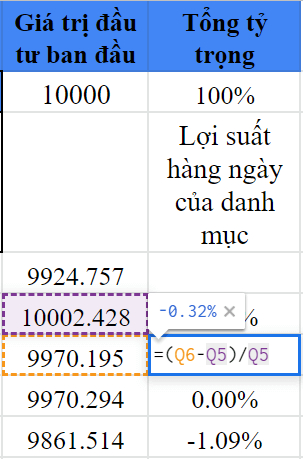 Tính toán tỷ suất sinh lợi danh mục đầu tư