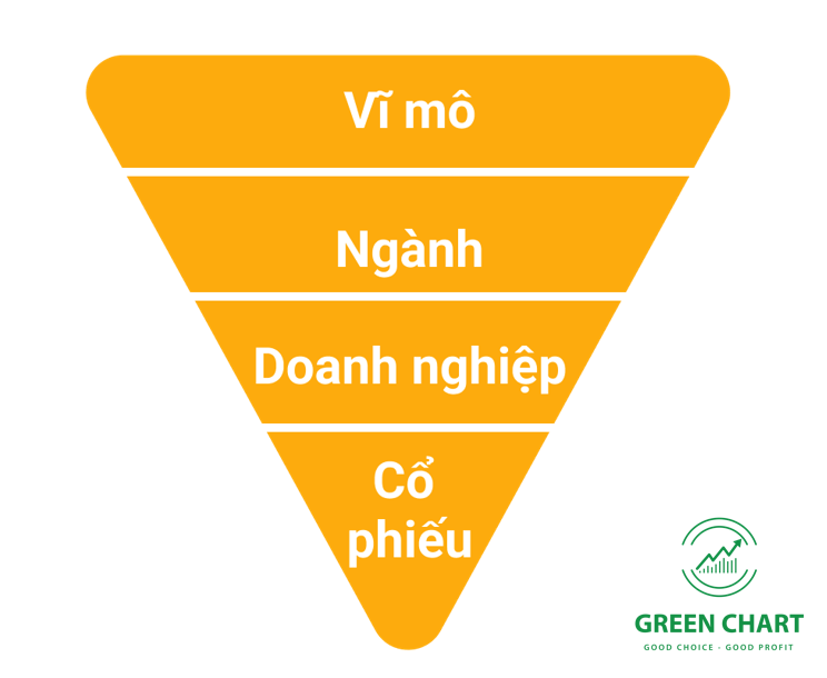 FA và TA trong chứng khoán là gì?