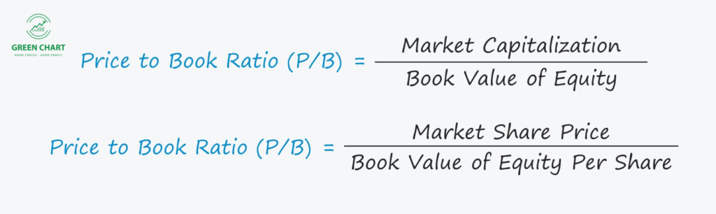 Hướng dẫn định giá cổ phiếu bằng Book Value và phương pháp P/B 3 Hướng dẫn định giá cổ phiếu bằng Book Value và phương pháp P/B