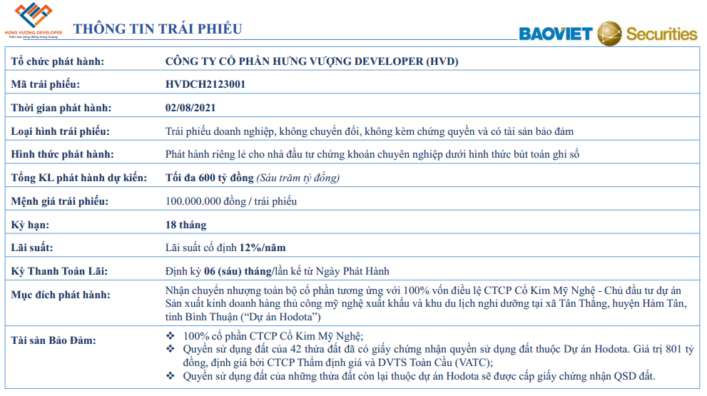 Trái phiếu là gì? Hướng dẫn đầy đủ nhất về đầu tư trái phiếu