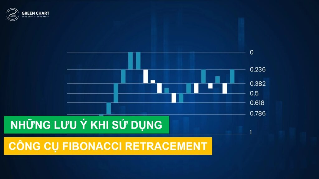 04 sai lầm cần tránh khi sử dụng Fibonacci thoái lui (Fibonacci Retracement) trong giao dịch