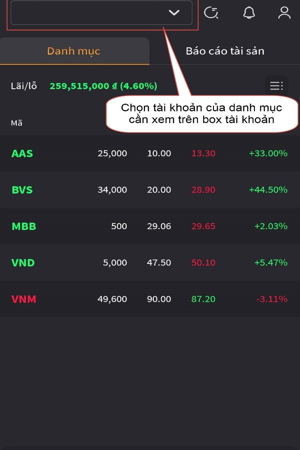 Lãi lỗ trong đầu tư chứng khoán là gì? Cách tính lãi lỗ như thế nào?