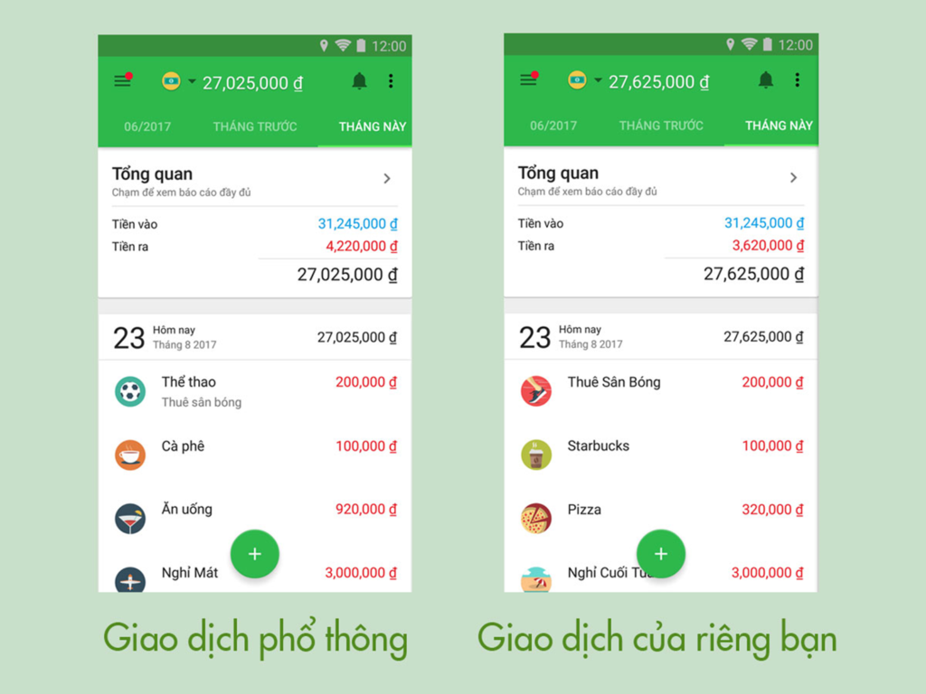 Hướng dẫn quản lý tài chính cá nhân hiệu quả