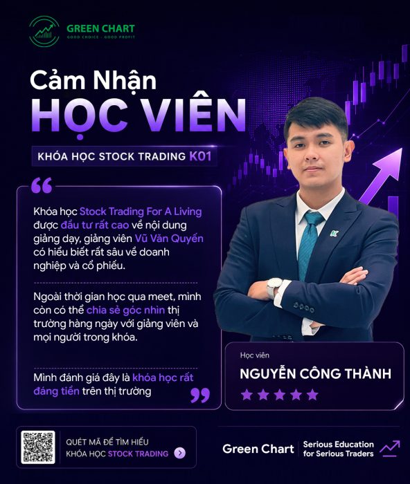 Giao dịch cổ phiếu - Stock Trading 2 Nguyễn-Công-Thành