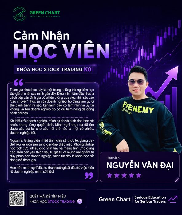 Giao dịch cổ phiếu - Stock Trading 3 Nguyễn-Văn-Đại