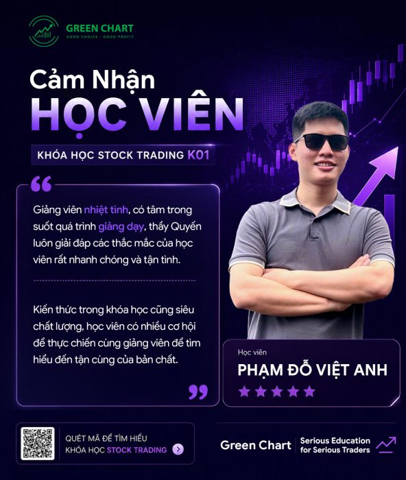Giao dịch cổ phiếu - Stock Trading 4 Phạm-Đỗ-Việt-Anh