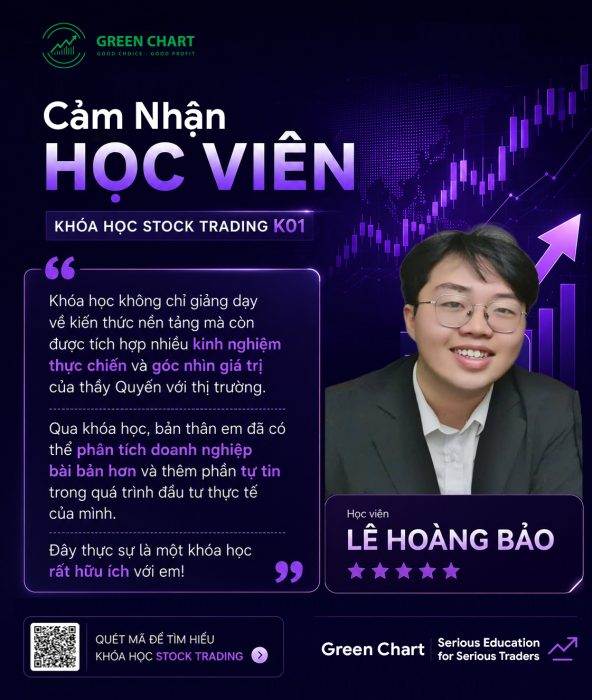Giao dịch cổ phiếu - Stock Trading 5 lê-bảo